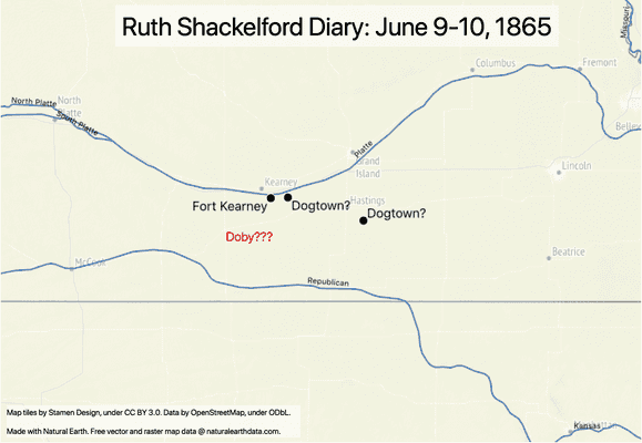 Map of the area near Fort Kearney along the Platte River with potential locations for Dogtown indicated.